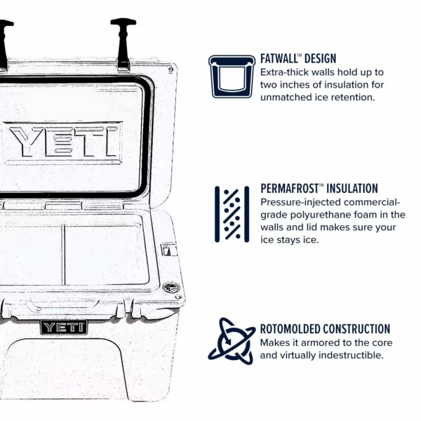 Yeti Tundra ominaisuudet