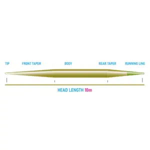 Vision Seatrout Shooting Head perhosiima