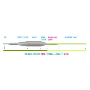 Vision Tactical Dry Fly perhosiima